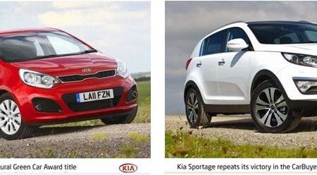 The All New Kia Picanto Named Best Small Car
