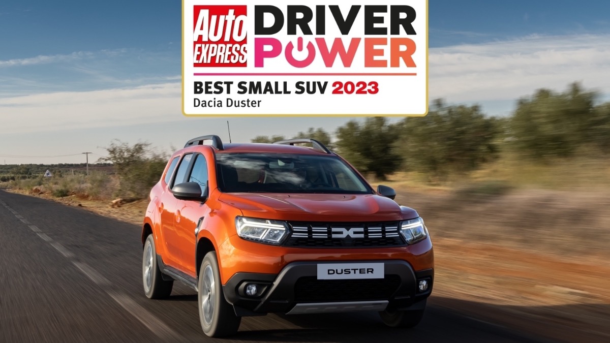 DUSTER WINS 'BEST SMALL SUV' IN THE AUTO EXPRESS SURVEY